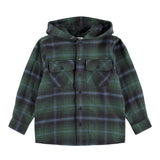 Molo - Rizz - Galaxy Check