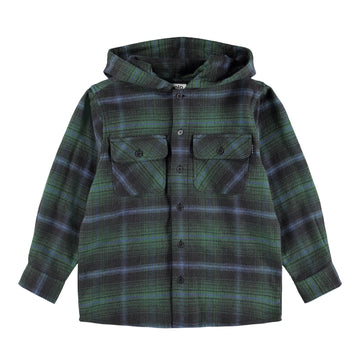 Molo - Rizz - Galaxy Check